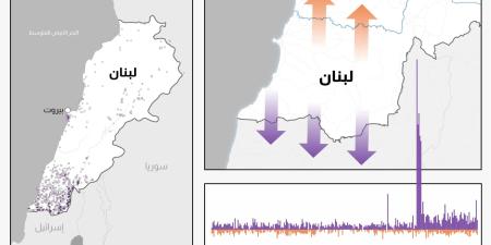 4 خرائط ورسوم بيانية توضح وقف إطلاق النار بين إسرائيل وحزب الله - الأول نيوز