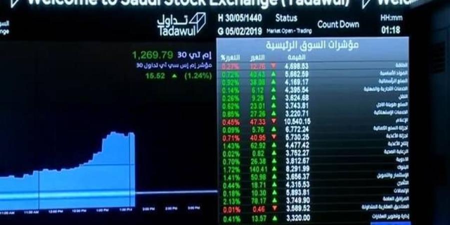 مؤشر "تاسي" ينهي تعاملات الخميس بمكاسب 0.44%.. وسهم "تمكين" يرتفع 18%