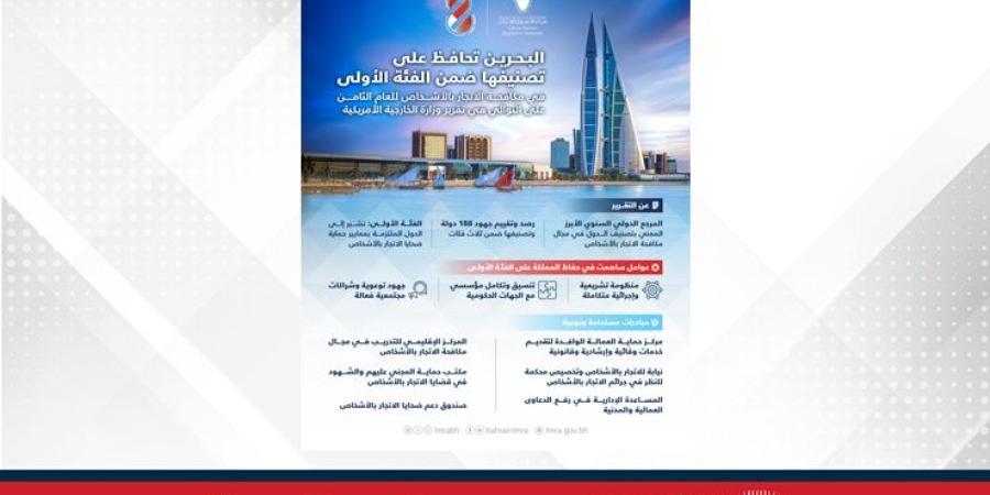 تقرير الخارجية الأمريكية: مملكة البحرين تحافظ على تصنيفها ضمن الفئة الأولى في مجال مكافحة الاتجار بالأشخاص للعام الثامن على التوالي - البطريق نيوز