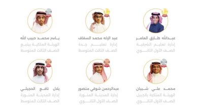 6 طلاب يحصدون ميداليات عالمية في أولمبياد البلقان للرياضيات