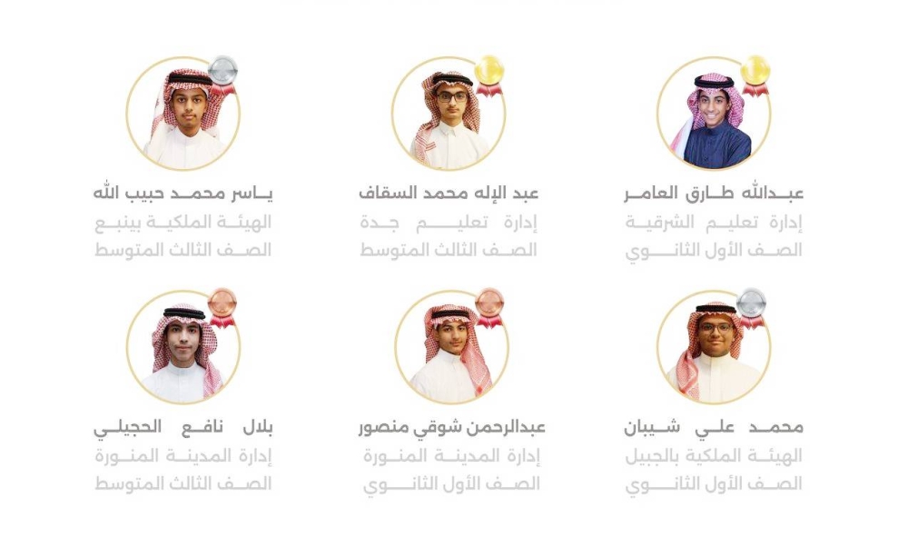 6 طلاب يحصدون ميداليات عالمية في أولمبياد البلقان للرياضيات