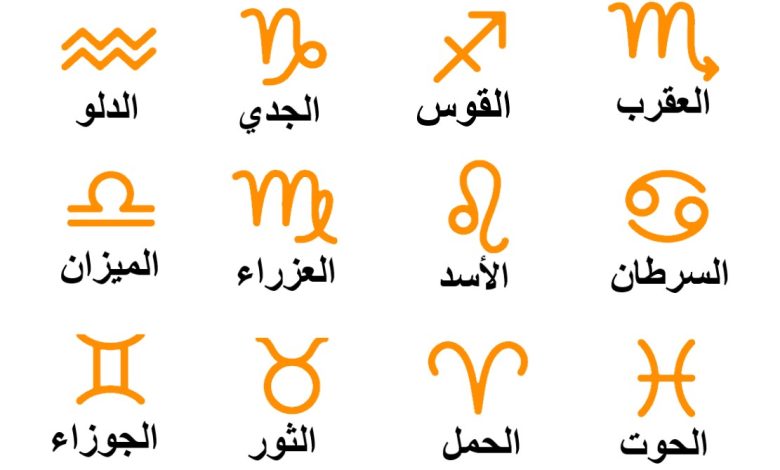 خارطة الحظ الفلكية: أبراج تُبشر بمستقبل مشرق هذه الأيام – مشاهير