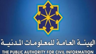 شرح كيفية الاستعلام عن جاهزية البطاقة المدنية بالرقم المدني e.gov.kw