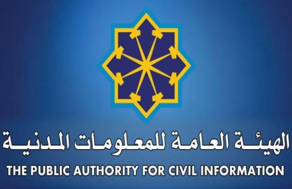 شرح كيفية الاستعلام عن جاهزية البطاقة المدنية بالرقم المدني e.gov.kw