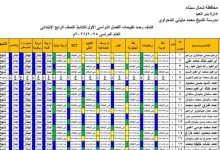 نتيجة الصف الرابع الابتدائي